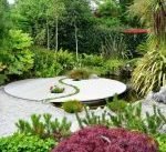 Feng Shui Outdoor Plants - Greensouq