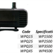Mini Submersible Pump for Hydroponics and Aquarium "Best Quality" - Greensouq - 