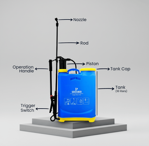 POWERON 16L Manual Pressure Sprayer – Garden Knapsack Pump Sprayer - Greensouq - 